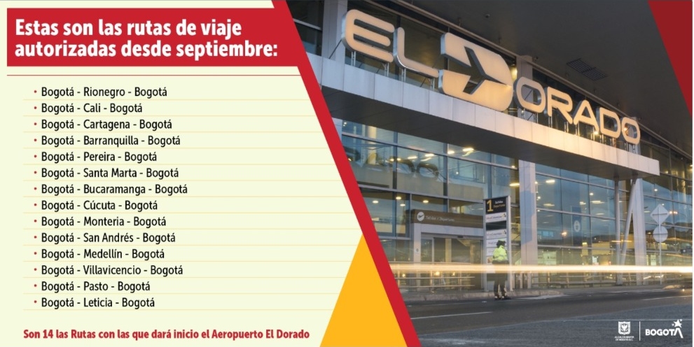  - Las 14 rutas que volarán desde El Dorado