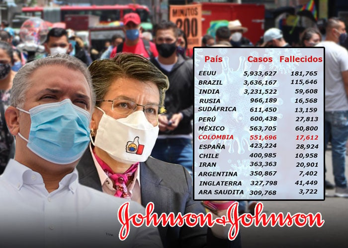 ¿Por qué Johnson & Johnson escogió a Colombia para probar su vacuna?