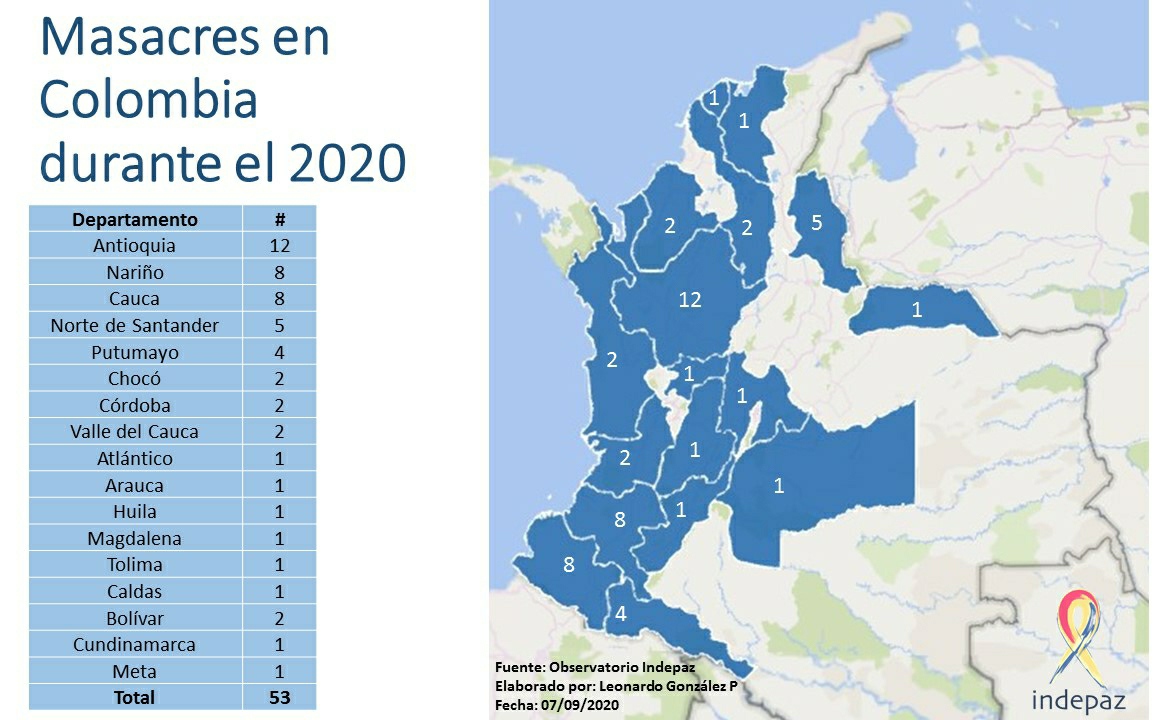  - No paran las masacres, esta vez en Antioquia y Bolívar