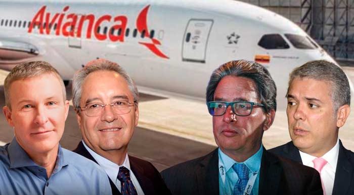  - ¿Quiénes son los dueños de Avianca?