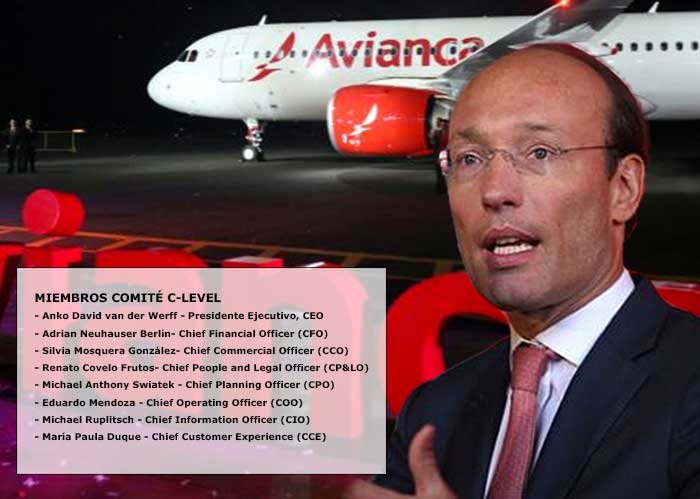 El primer anillo que rodea a Anko Vander Werff, CEO Avianca
