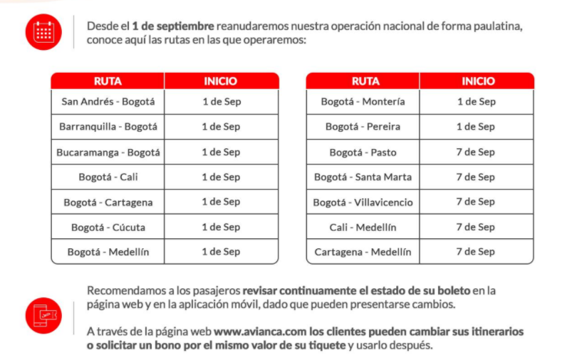  - El holandés presidente de Avianca al pie del cañón