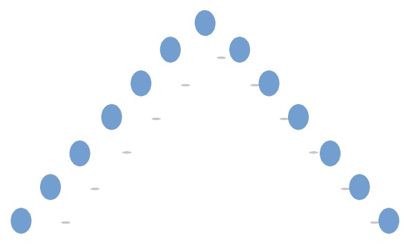  - La volteada del Esmad