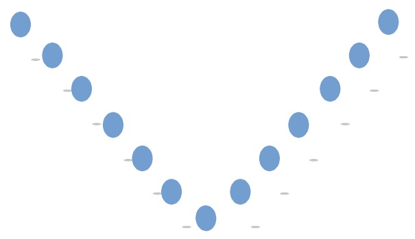  - La volteada del Esmad