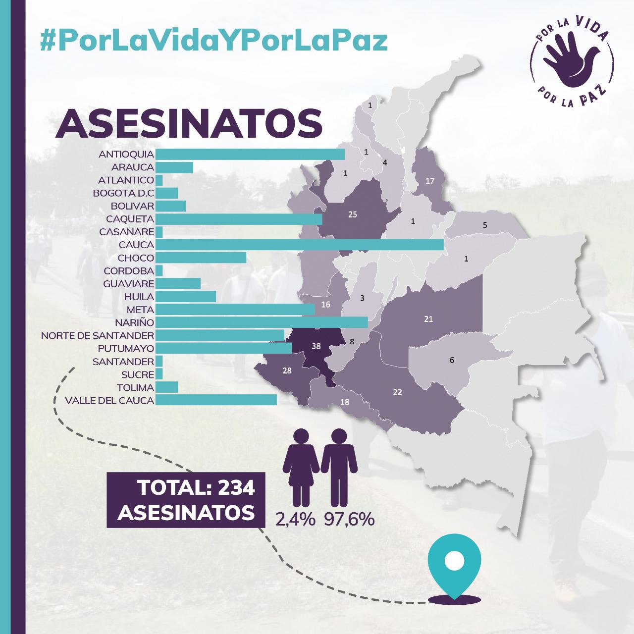  - Con peregrinación, cientos de exguerrilleros piden alto a los asesinatos