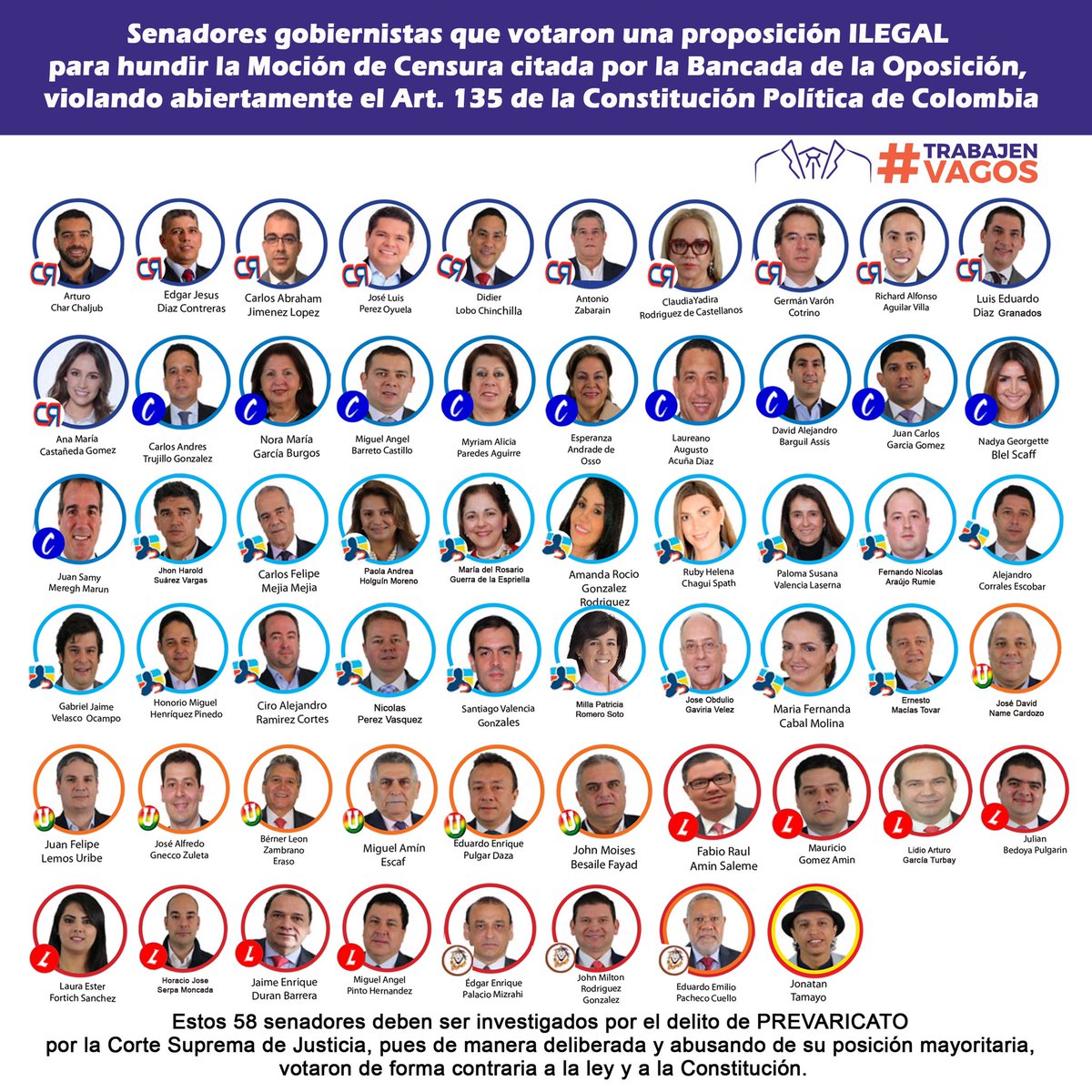  - Los 58 congresistas que están felices con el Ministro de Defensa