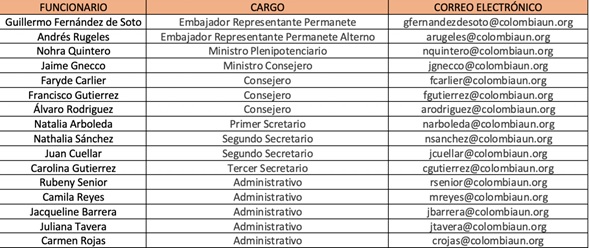  - Con Isaac Gilinski Colombia queda con tres embajadores ante la ONU en Nueva York