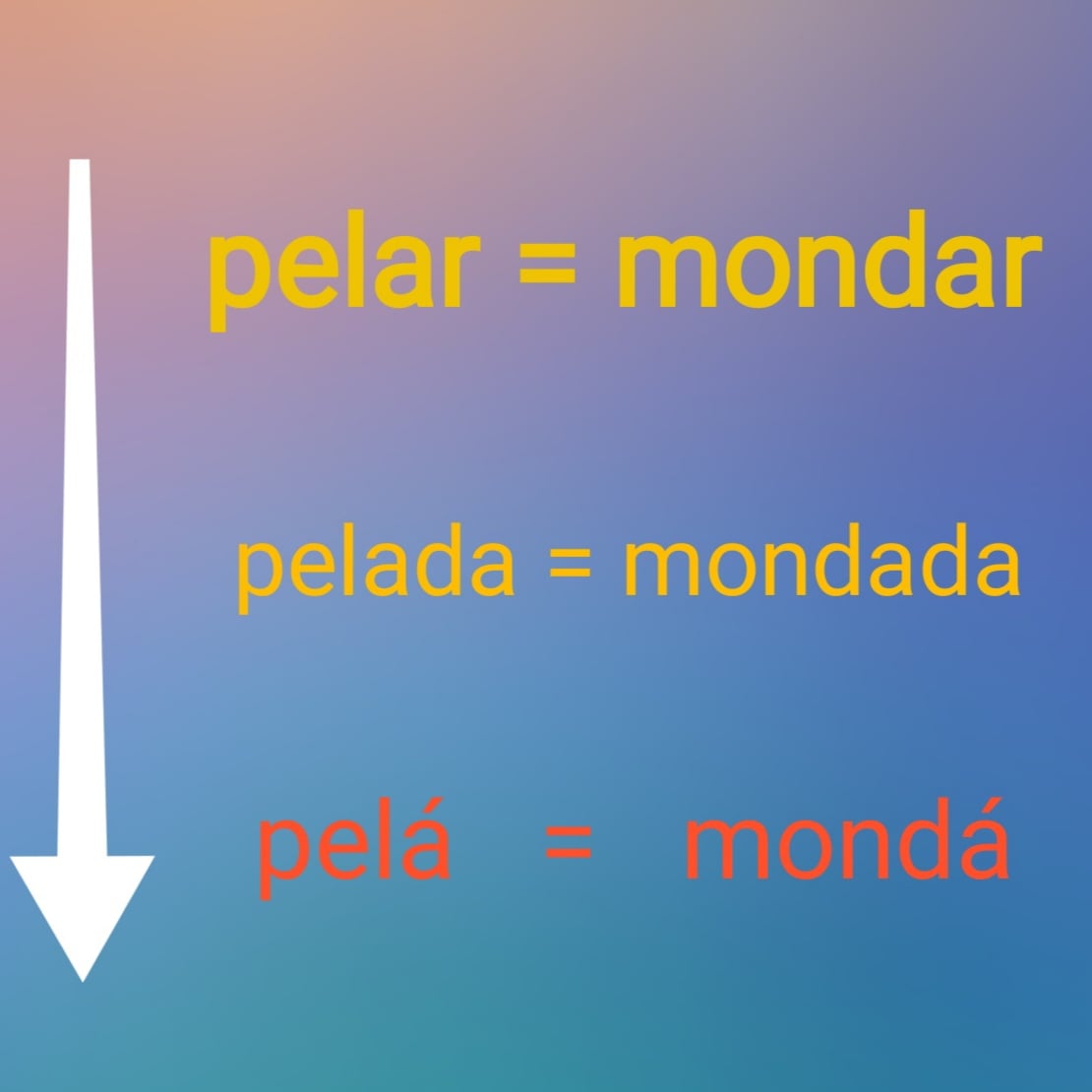  - ¿De dónde viene el vocablo "mondá"?