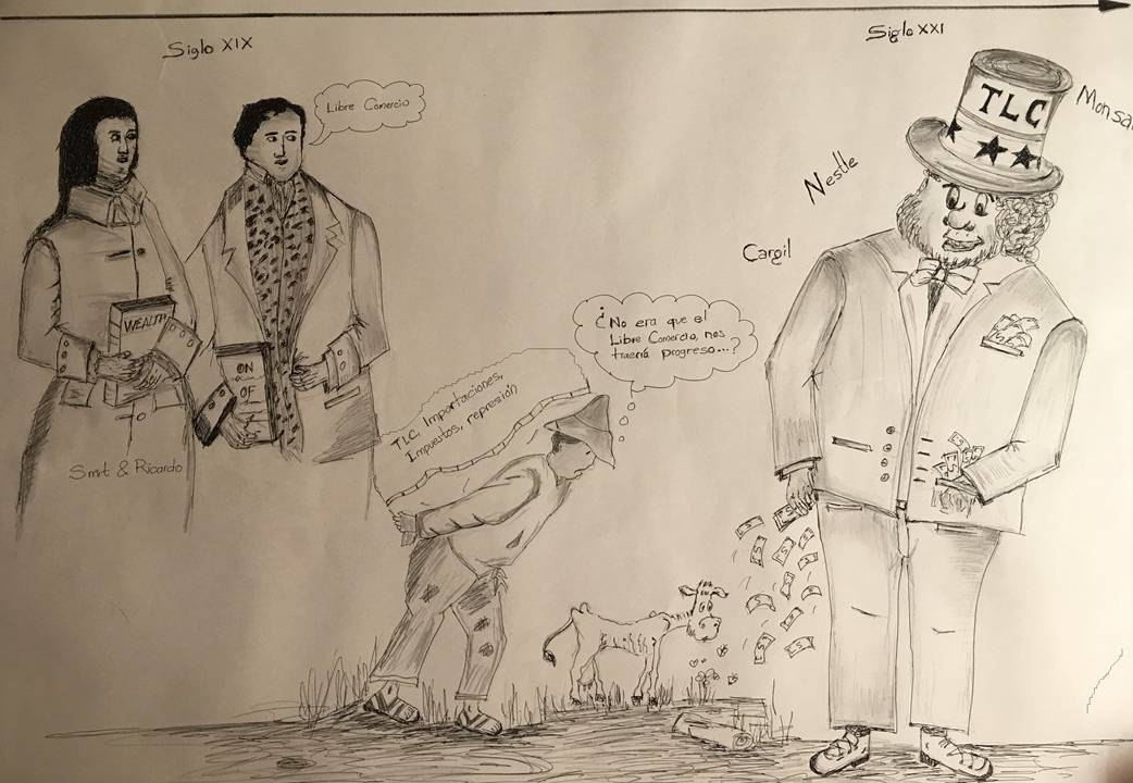  - ¡Entre las importaciones y la COVID-19 se generan crisis que acabarán con la soberanía alimentaria!