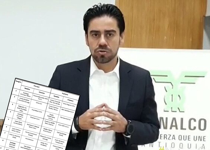 Nueve empresarios decidirán la suerte del gerente de Fenalco Antioquia