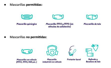  - Latam prohíbe ciertos tapabocas en sus vuelos