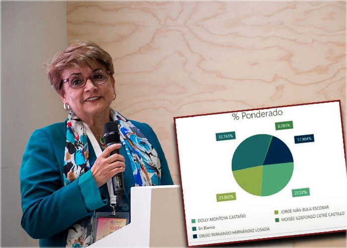 La rectora Dolly Montoya no pasó el examen con los estudiantes