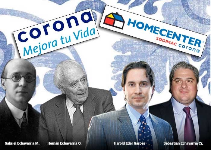  - Las seis familias más ricas de Colombia, según Forbes