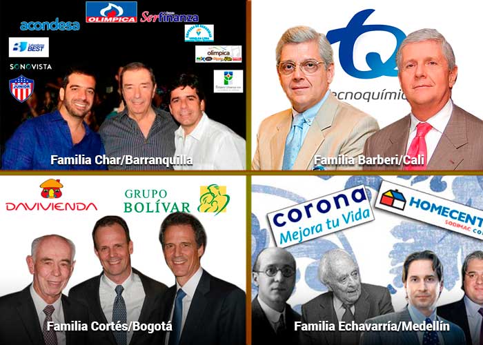 Las seis familias más ricas de Colombia, según Forbes