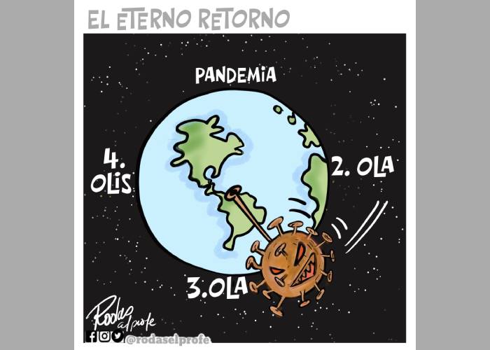 Caricatura: El eterno retorno