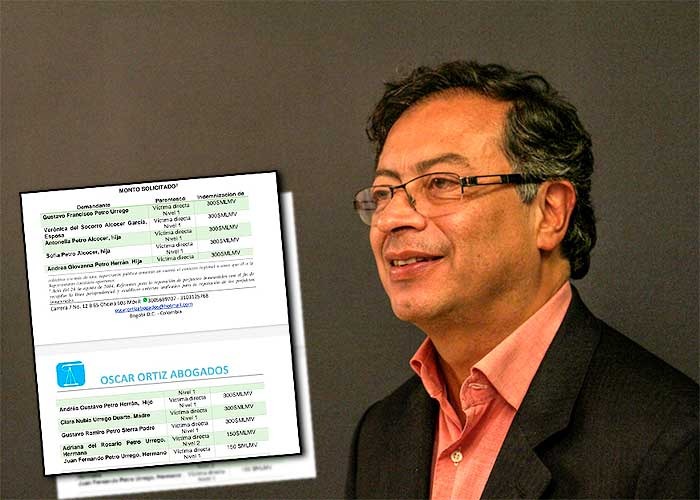 Se le abrieron las agallas económicas a Gustavo Petro