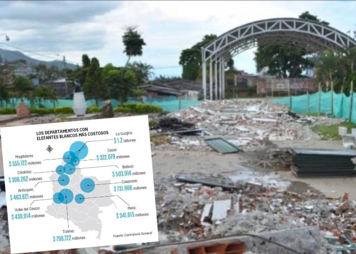 Ranking de departamentos con más elefantes blancos