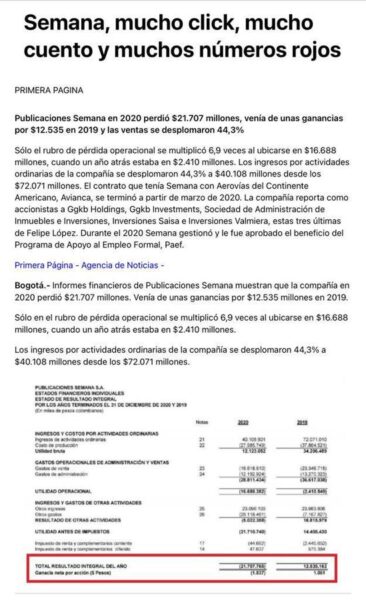  - Publicaciones Semana perdió .707 millones en el 2020