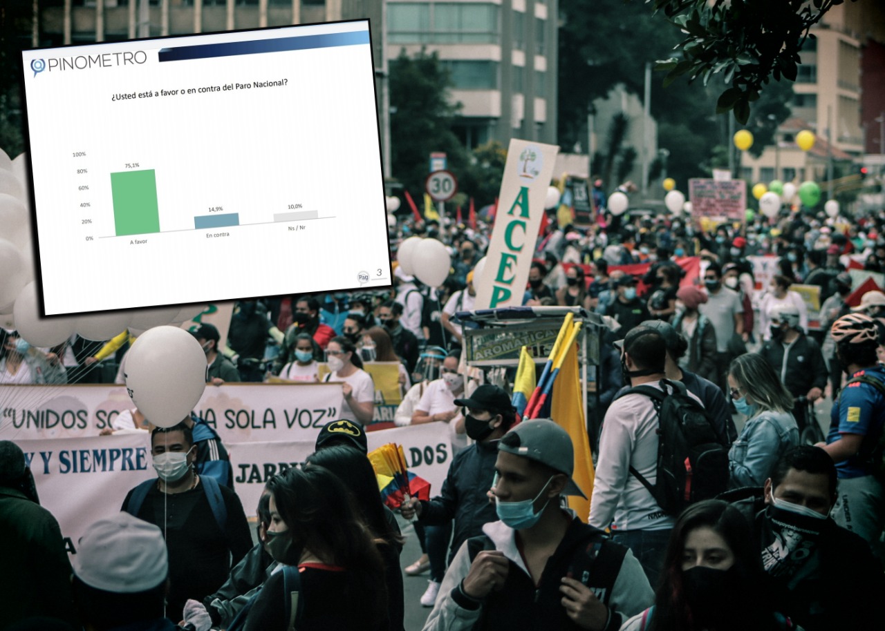 El 75 % de los colombianos apoya el paro, pero que este ya va para largo