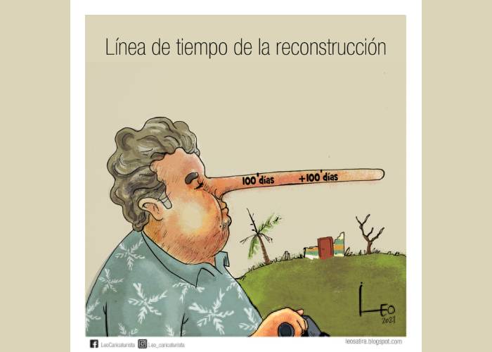 Caricatura: Línea de tiempo de la reconstrucción