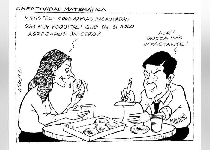 Caricatura: Creatividad matemática