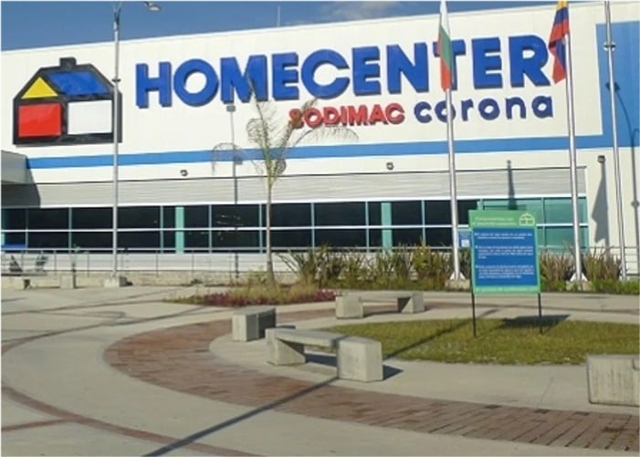 Lo horrible que es ir a comprar algo en Homecenter