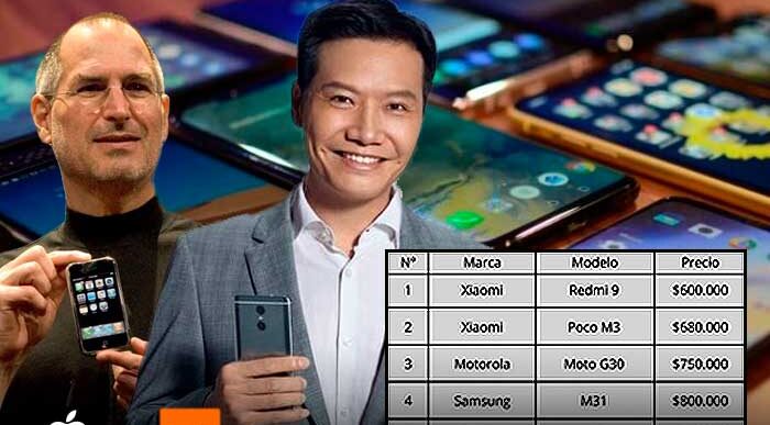 Celulares más baratos - Xiaomi y sus celulares baratos para comprar con un salario mínimo