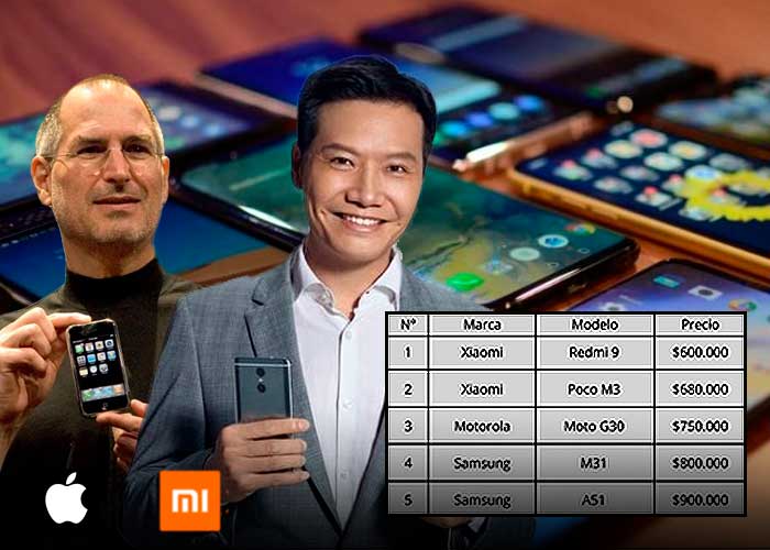 Xiaomi y sus celulares baratos para comprar con un salario mínimo