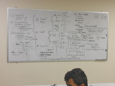  - Los acuerdos pendientes entre Jorge Iván Ospina y las barricadas de Cali