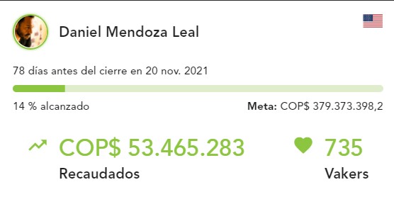  - Acorrolado, quebrado y exiliado: el costo que está pagando Daniel Mendoza por Matarife