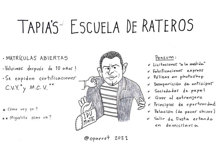 Caricatura: Tapia’s Escuela de Rateros