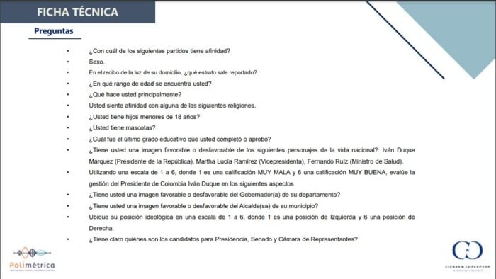  - En caída libre el Presidente, la vicepresidente y los alcaldes de 5 principales ciudades