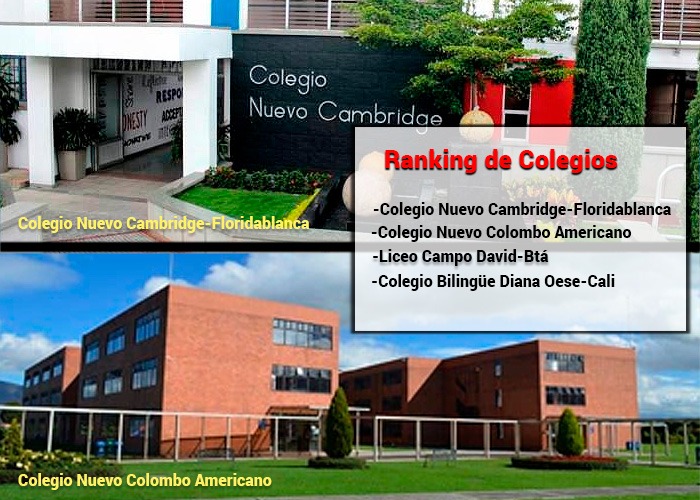 Ranking Col-Sapiens de colegios colombianos: cada día baja más la calidad