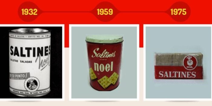  - Noel, el brazo galletero con el que Nutresa conquista Colombia y el mundo