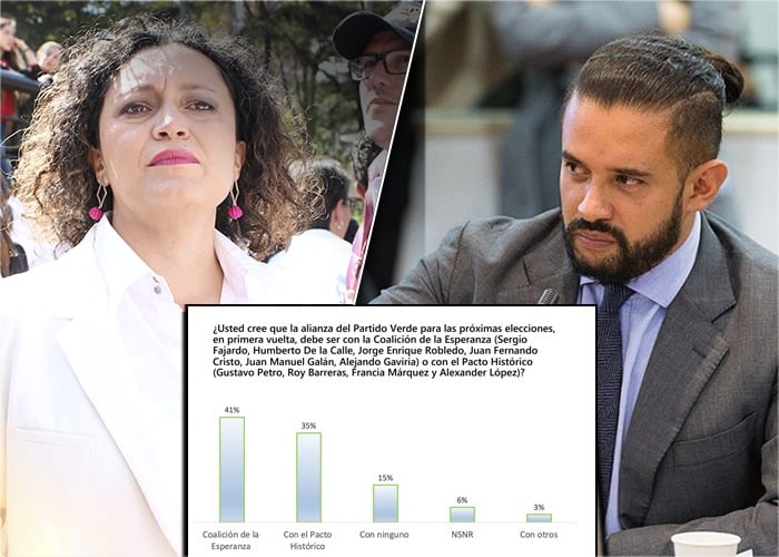 Los verdes siguen divididos: gana ligeramente la Coalición de la Esperanza