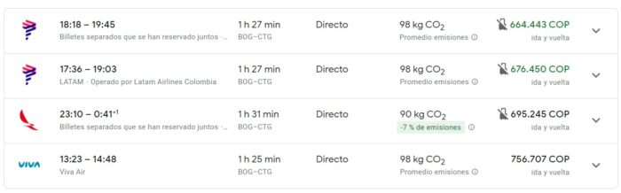  - Las ciudades colombianas más costosas para visitar a inicio de año