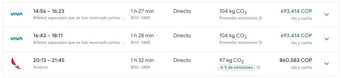  - Las ciudades colombianas más costosas para visitar a inicio de año