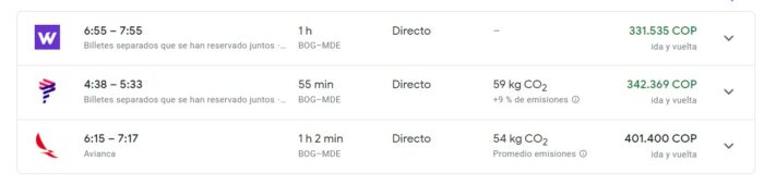  - Las ciudades colombianas más costosas para visitar a inicio de año