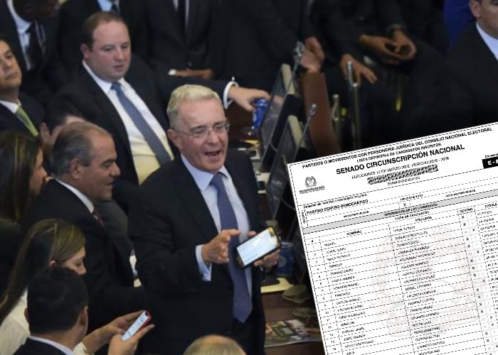 Sin Uribe, el Centro Democrático difícilmente mantendrá sus curules