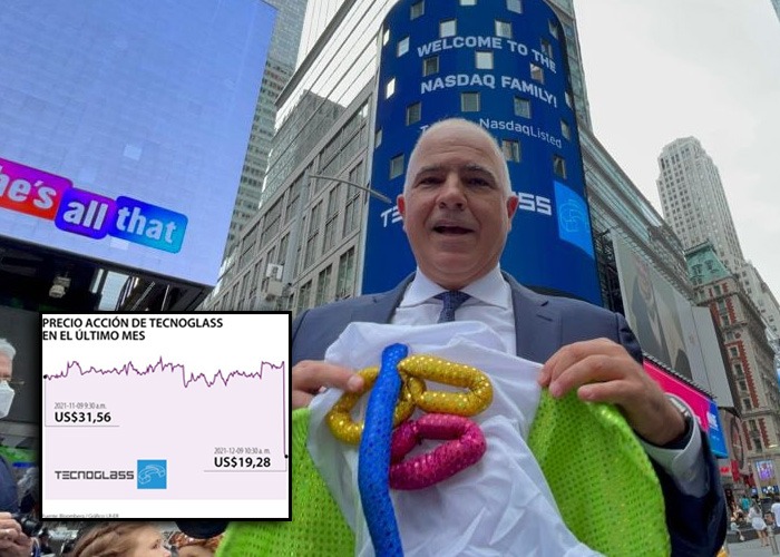 ¿Que pasó con la acción de Tecnoglass que se desplomó este jueves en N.Y.?