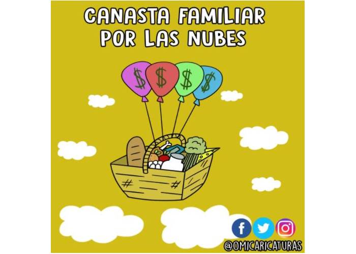 Caricatura: Canasta familiar por las nubes