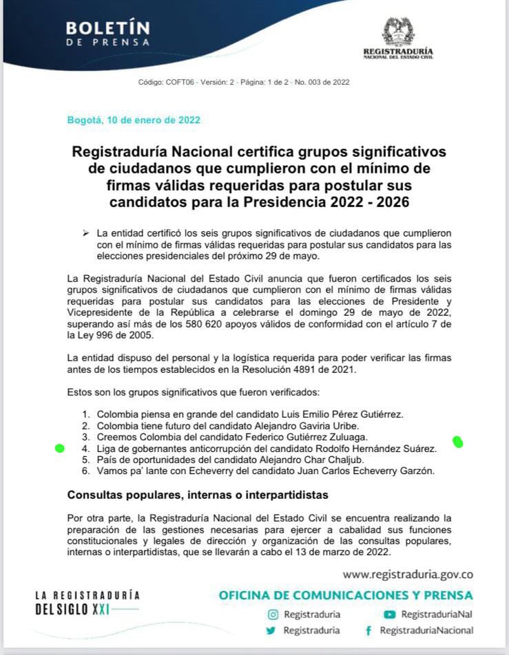  - Seis candidatos presidenciales reciben espaldarazo de la Registraduría
