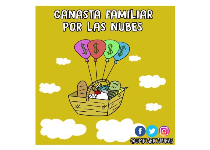 Caricatura: Canasta familiar por las nubes