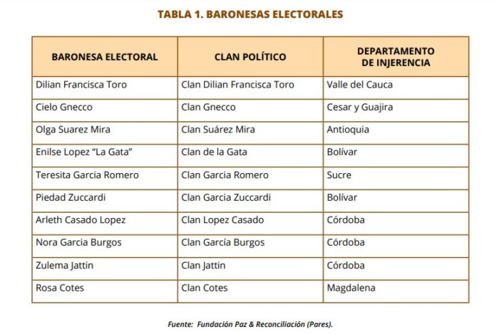  - Las poderosas mujeres que pesan en las próximas elecciones con sus millones de votos