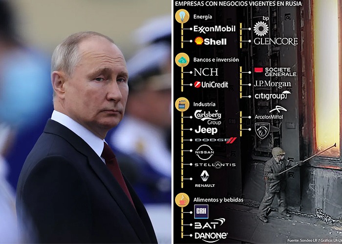 Multinacionales con negocios en Rusia bloqueadas por las sanciones