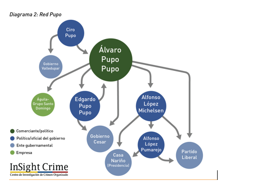  - El camino de Jorge 40 al infierno: de mamador de gallo a cuarenta años de cárcel