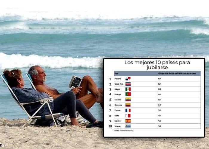 Con el peso por el suelo, Colombia un país atractivo para retirarse