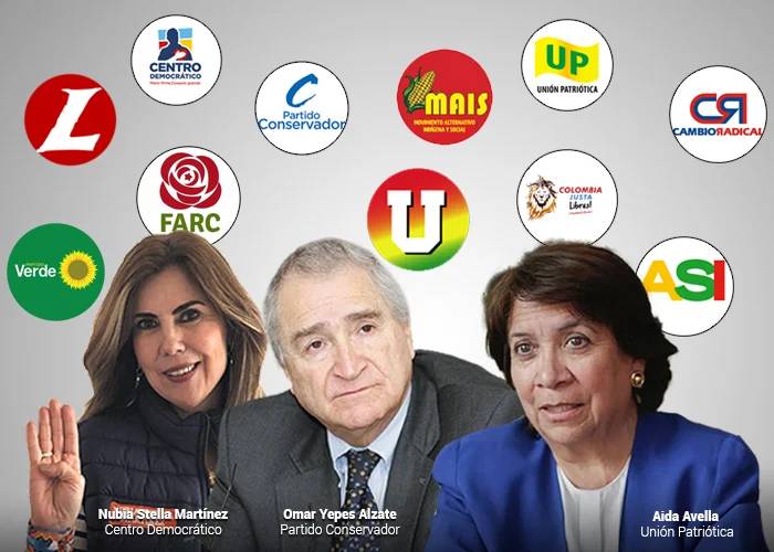 Lo que pocos saben de los partidos políticos