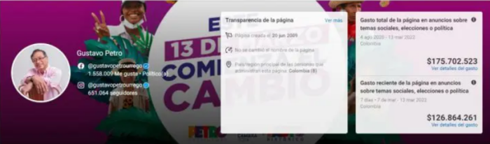  - El platal que se gastó Fico Gutierrez para tener más seguidores en Facebook, Instagram y Twitter