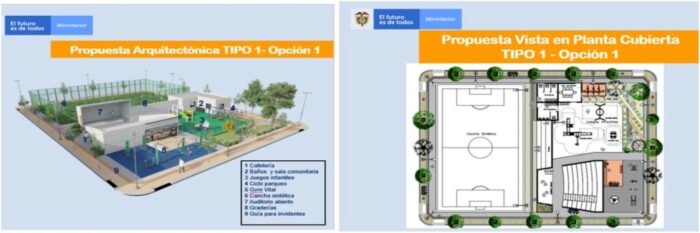  - La empoderada primera dama con su presupuesto de US  millones